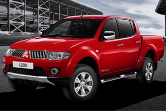  Mitsubishi takes the long view on profitability