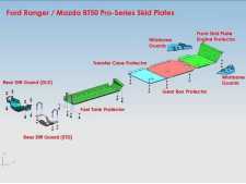 Ford Ranger MK6 (2016-19) Complete Vehicle Protection Kit