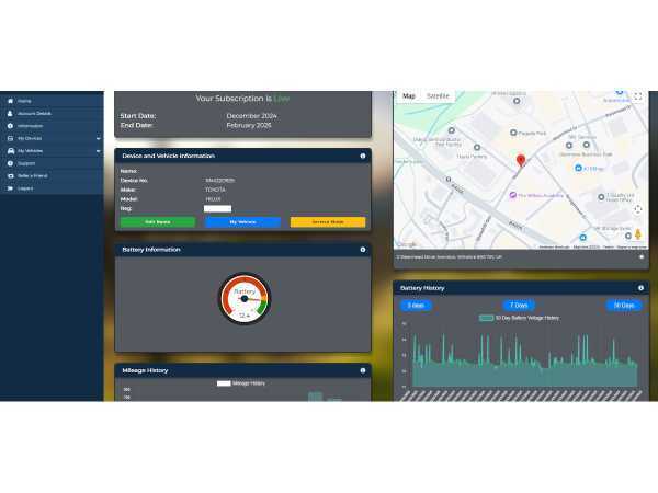 Sentinel Ultimate - Alarm and Tracking System